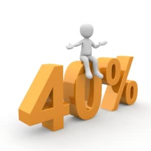 korting op keuken korting op keuken